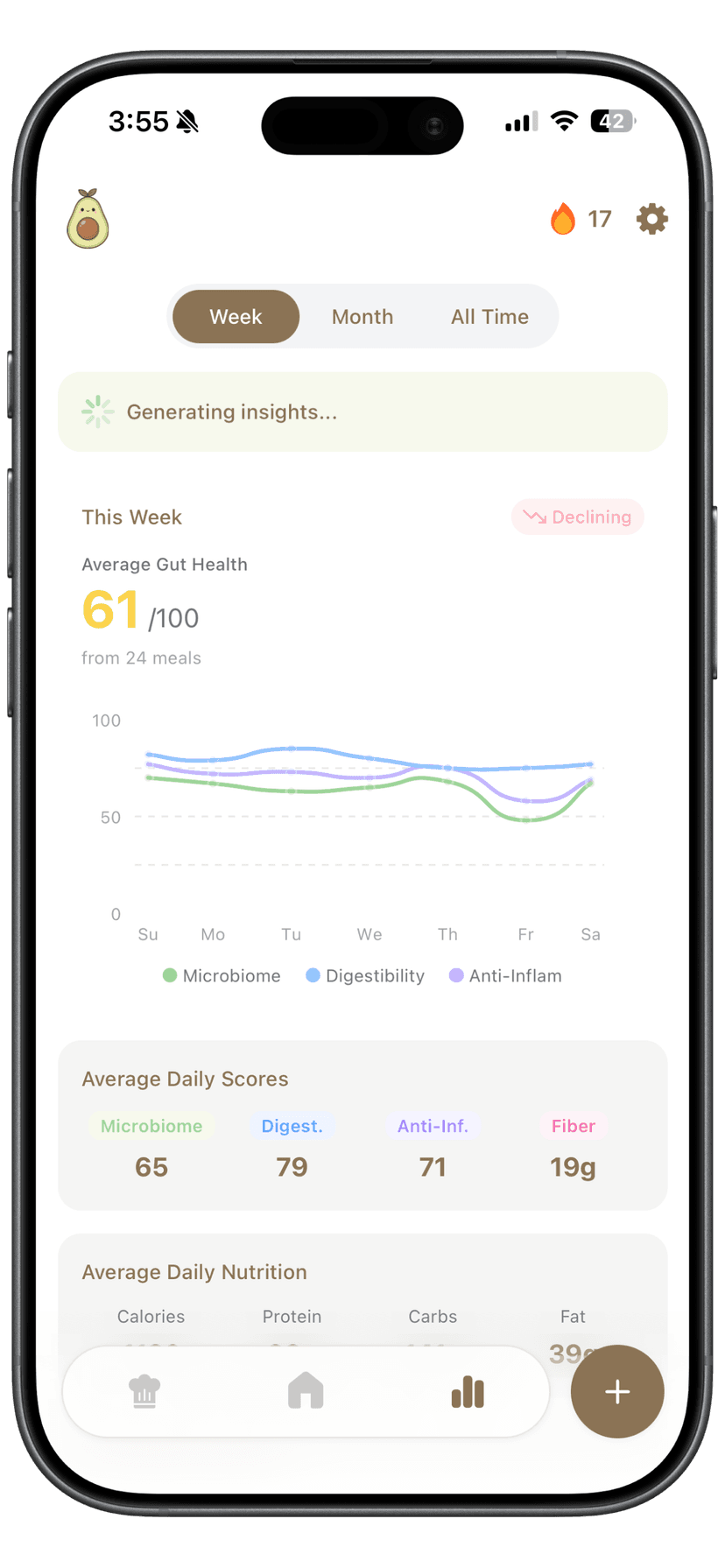 Stats view with streaks and goals