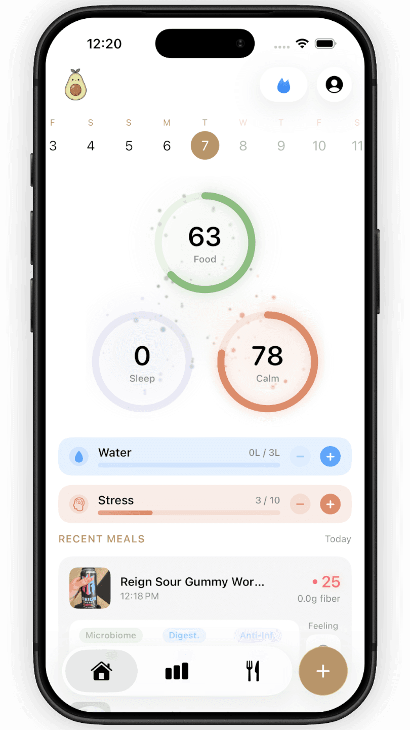 Home screen with food, sleep and calm scores plus water and stress tracking