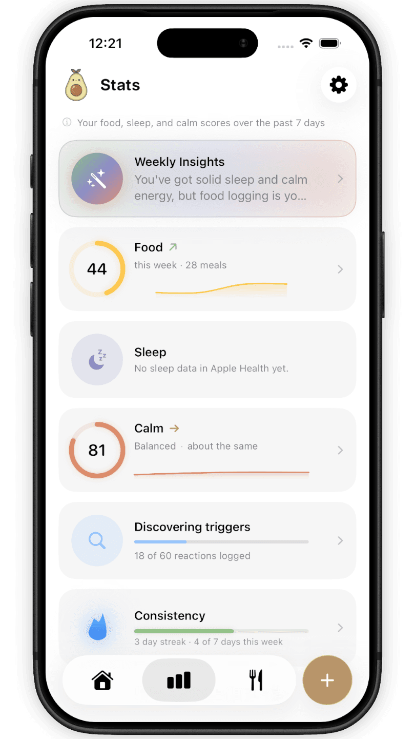 Nourish stats screen with weekly insights and food, sleep and calm scores